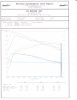 RS dyno pull_resized.png